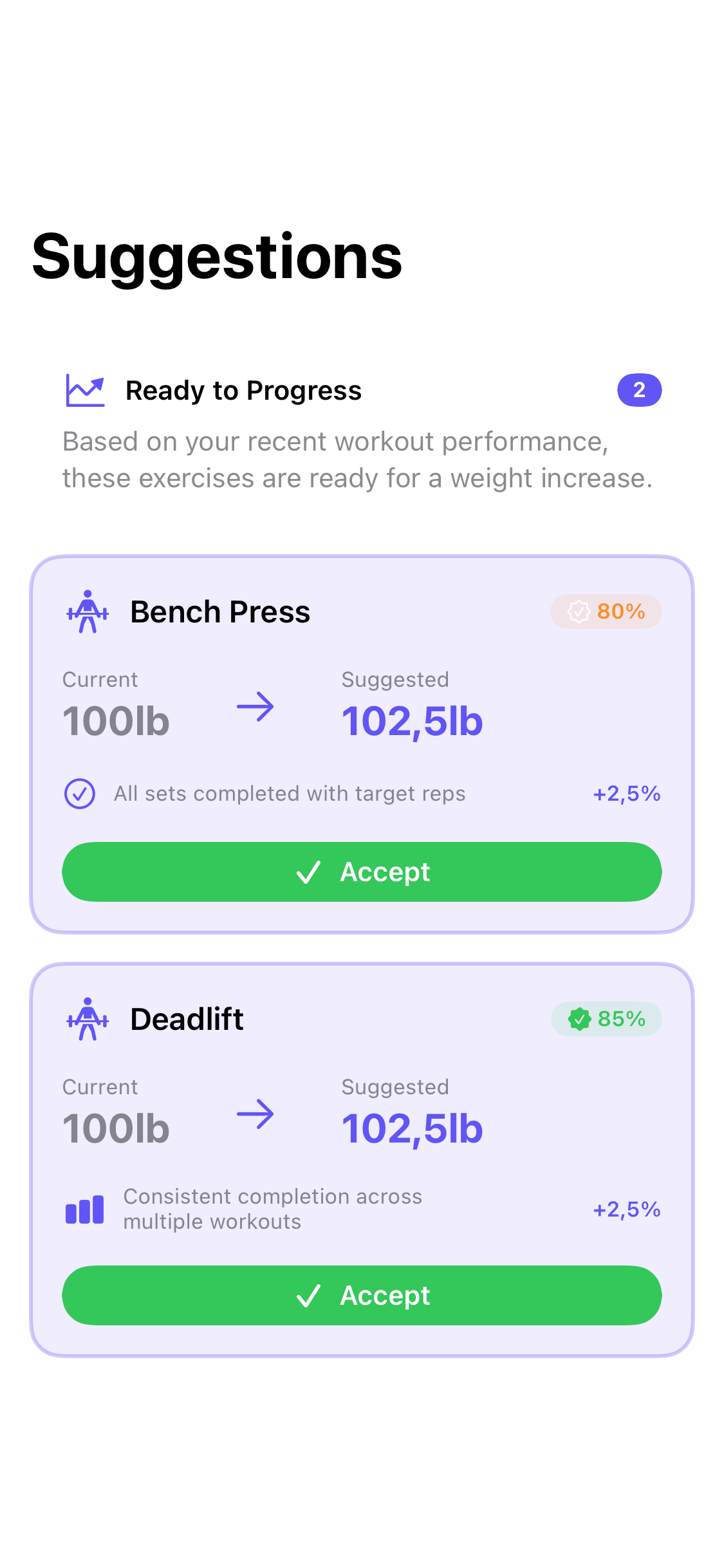 KineticFit progression suggestions for bench press and deadlift